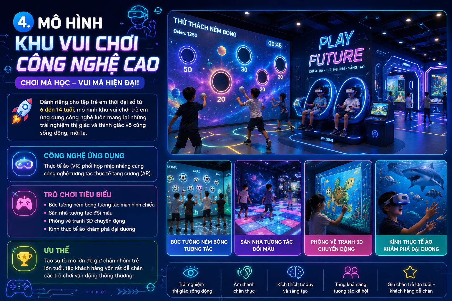 ChatGPT Image 16_55_27 10 thg 7, 2026